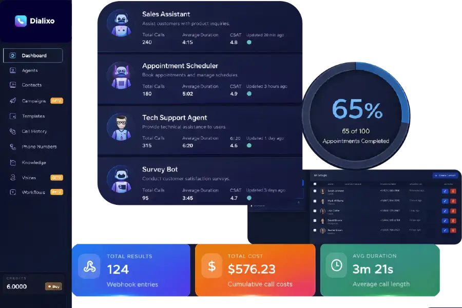 Natural Conversations