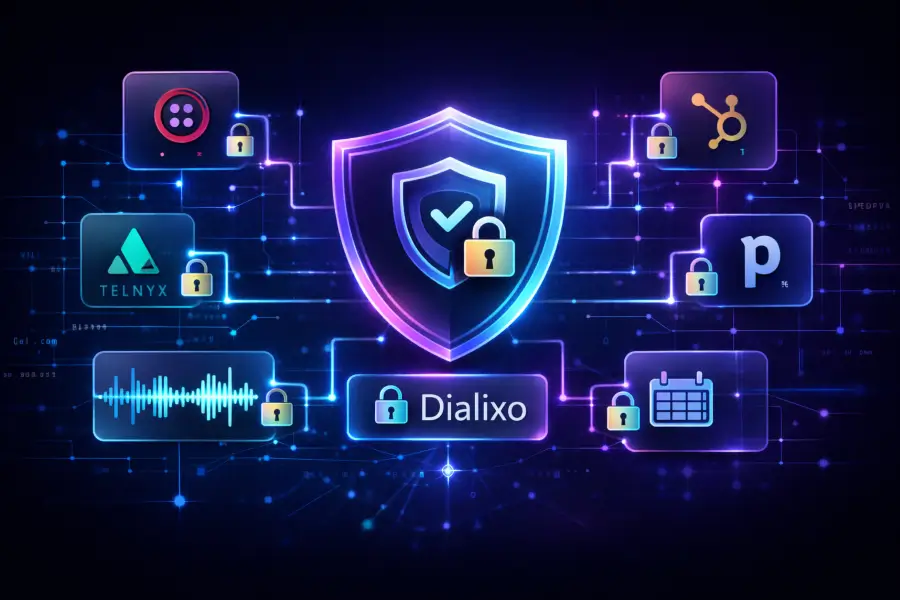 Secure integrations visual